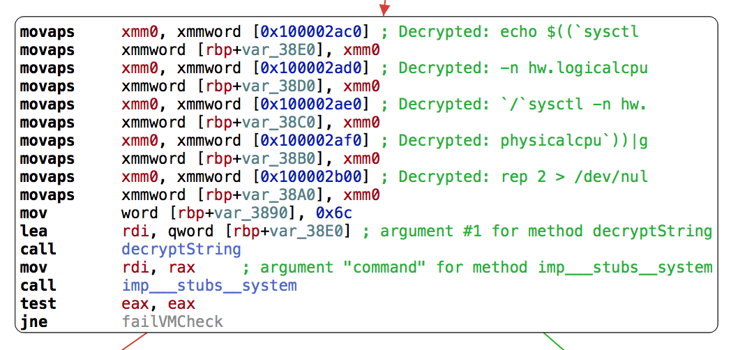 Using Hopper scripting to analyse MacRansom
