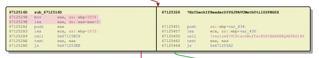 ExplodingCan - A vulnerability review