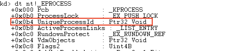 eprocess_pid
