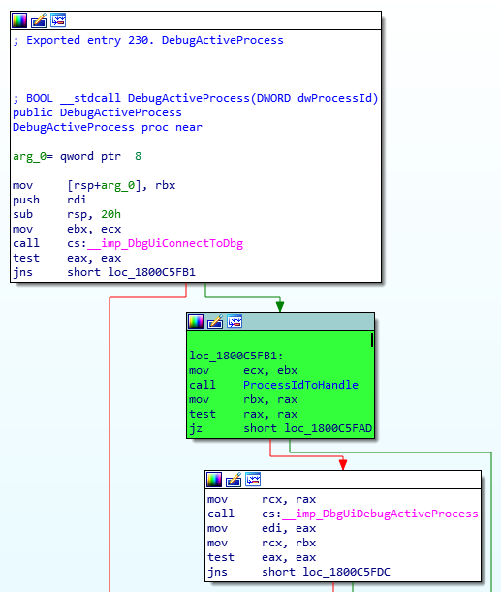 DebugActiveProcess