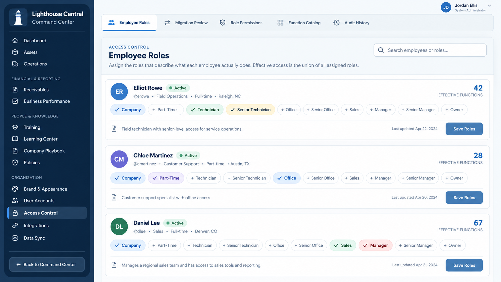 Fit each role example