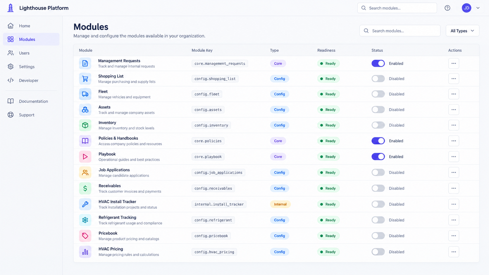 Choose what is enabled example