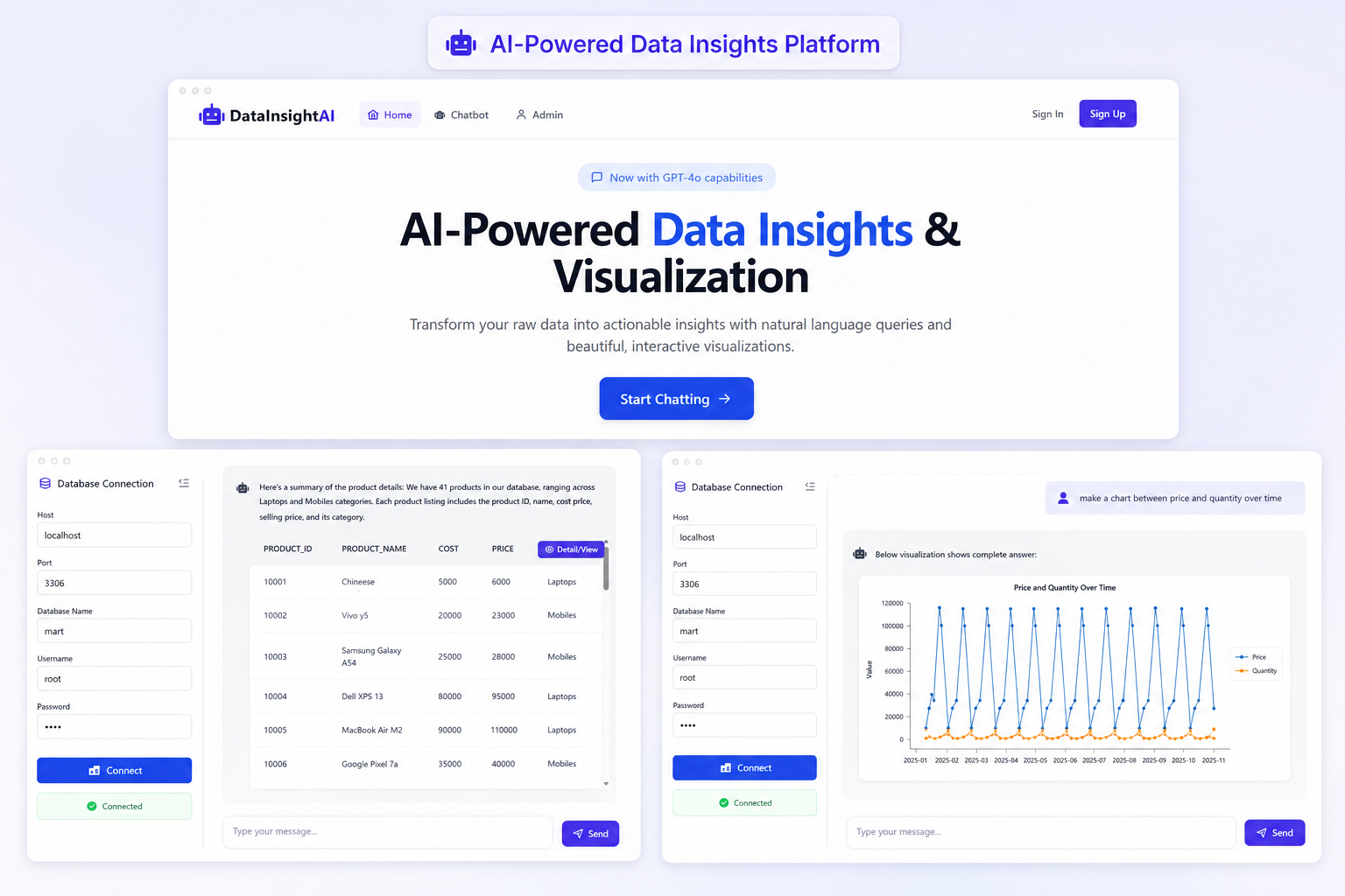 DATA INSIGHTS CHATBOT
