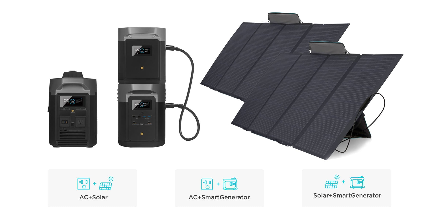 EcoFlow DELTA Max 2.0kWh Portable Power Station