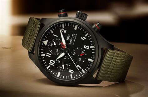 Different Types Of Watch Bands That You Can Wear In 2023