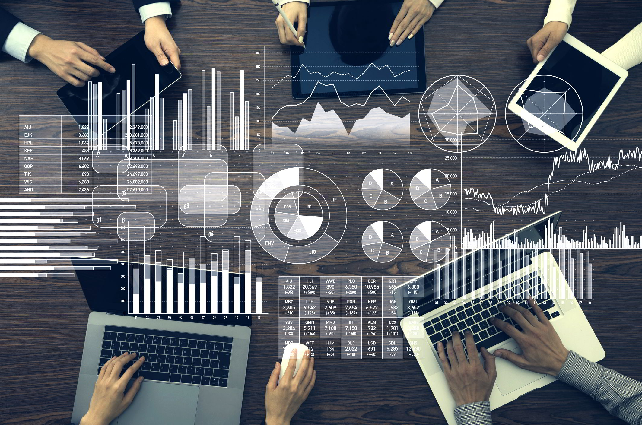 Fintech Market to Expand Exponentially by 2026