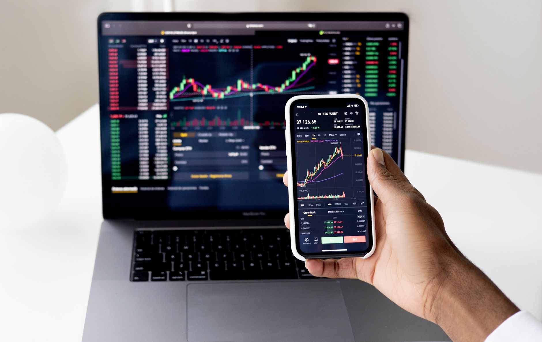 Adding Additional Income From Trading Using Interactive Brokers