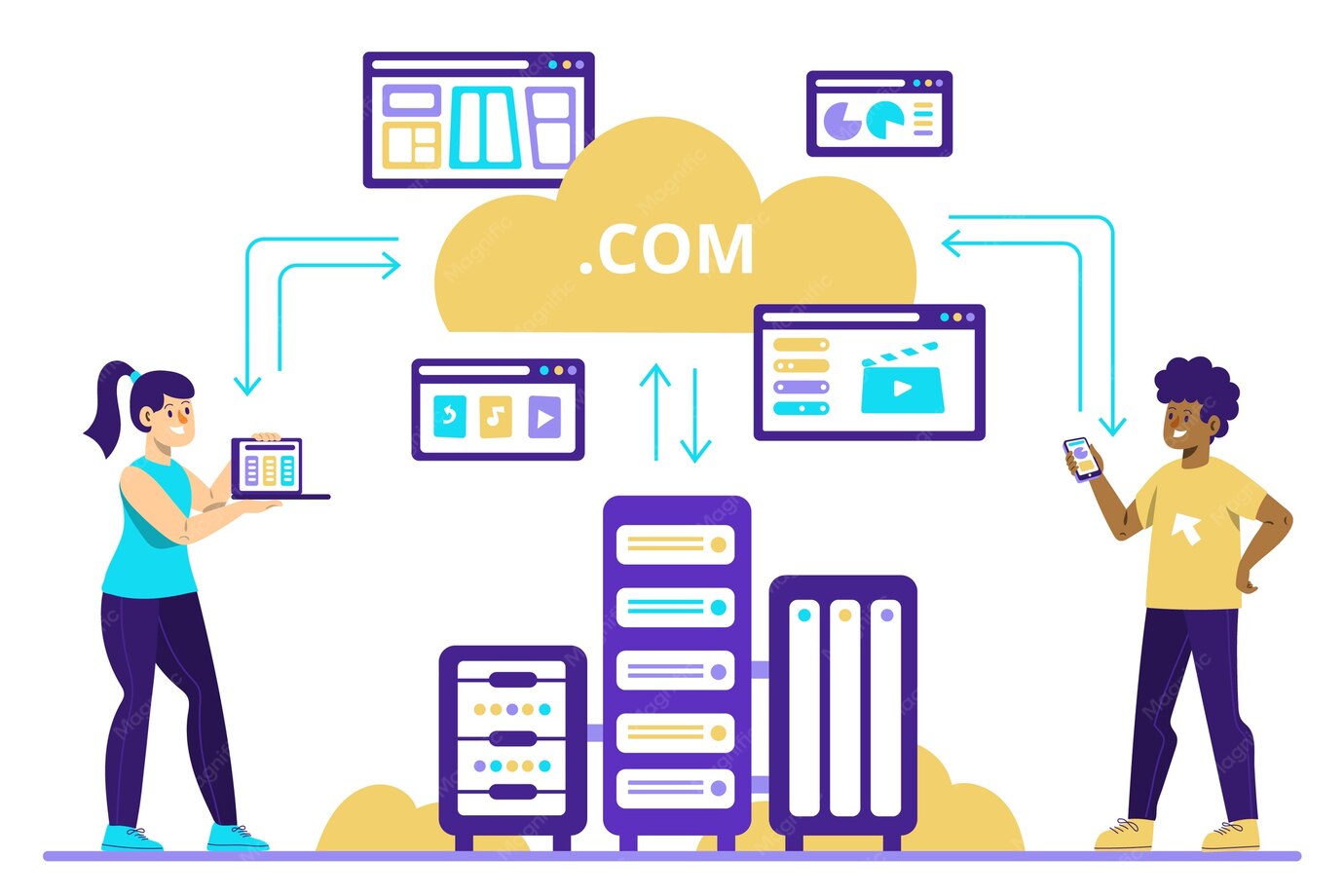 10 Things Your Competitors Can Teach You About Website Hosting