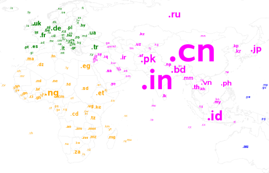 3 Fantastic reasons you should register a ccTLD