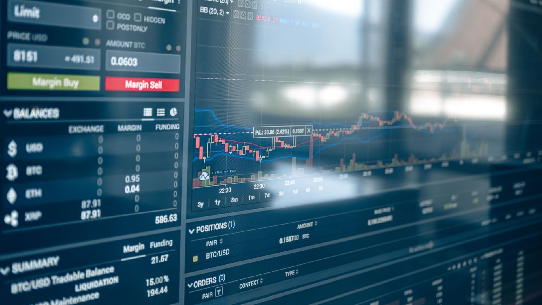 OANDA FX and Crурtо CFD Plаtfоrm