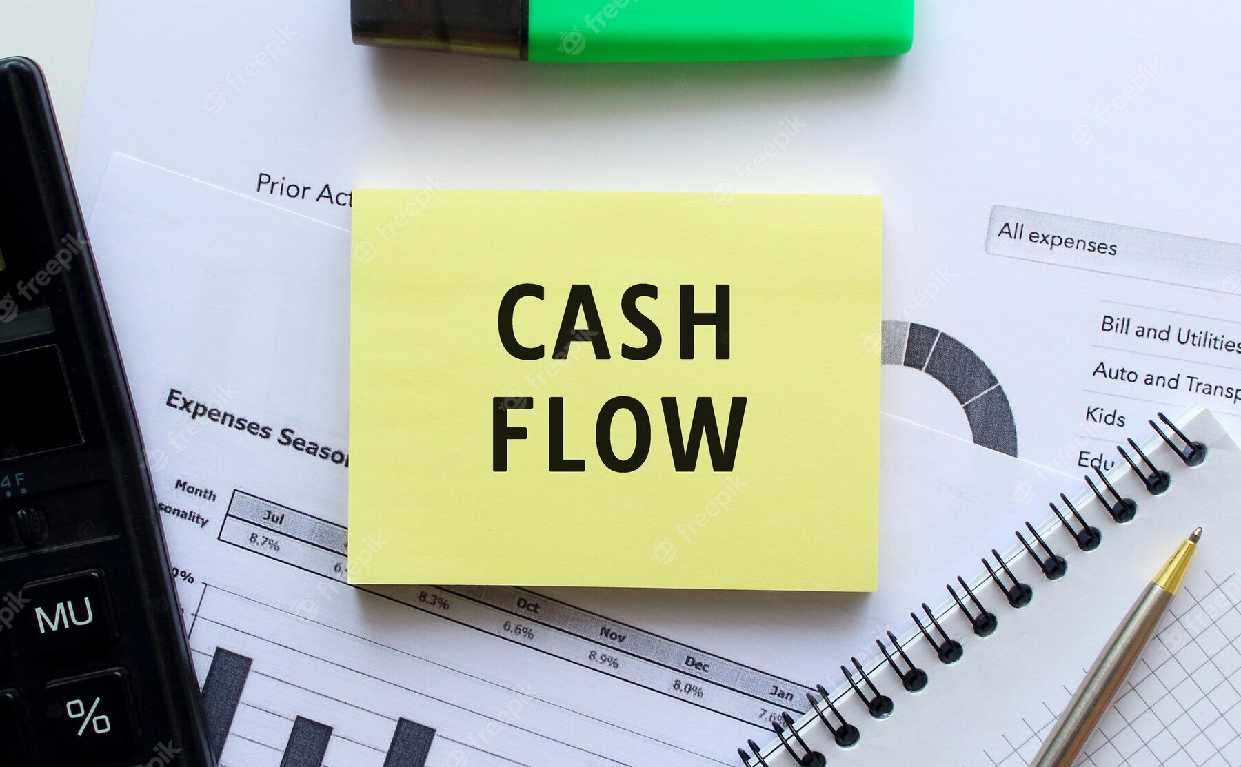 What everyone ignores about Cash Flow Management