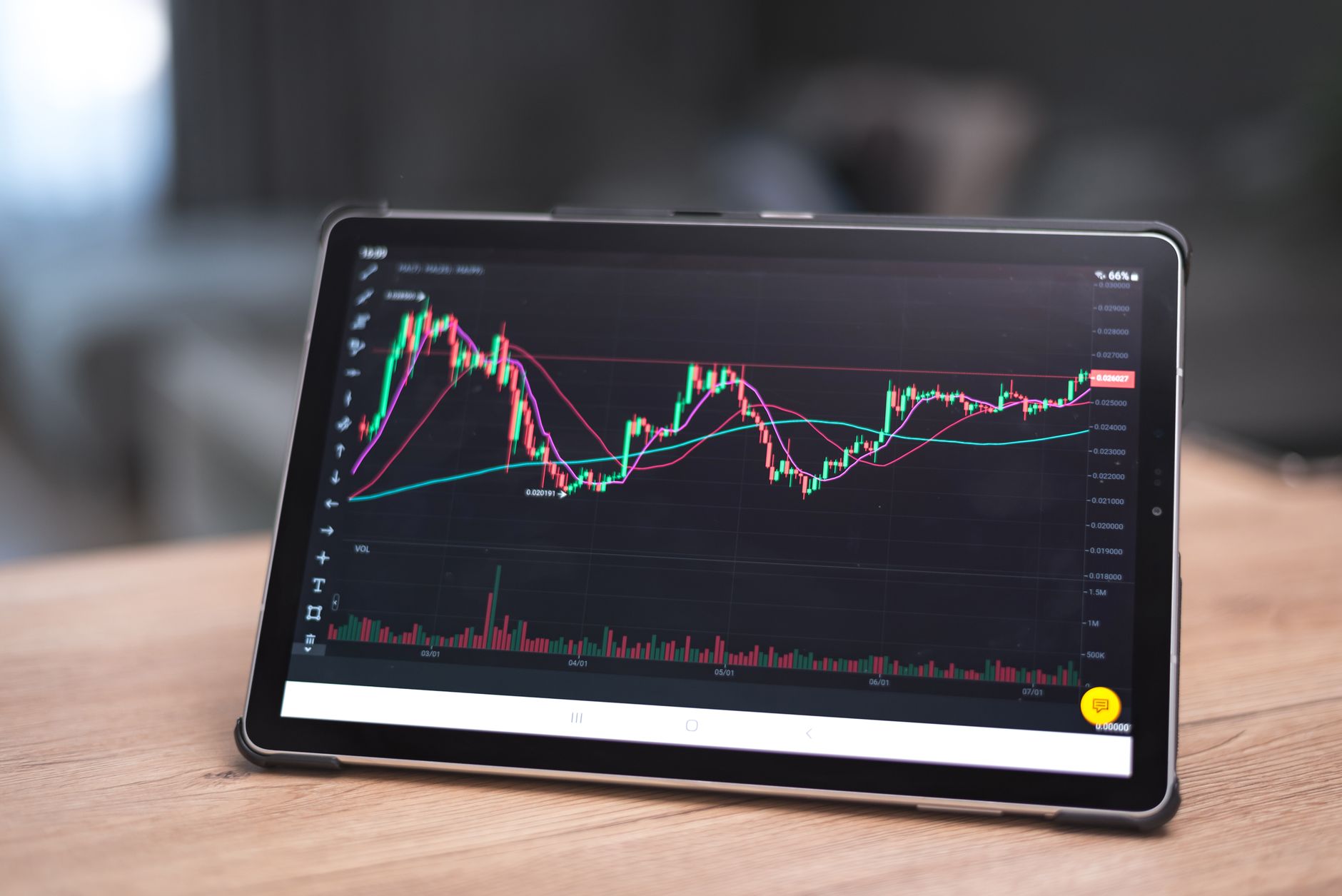Binomo Login and the Online Trading World: Navigating