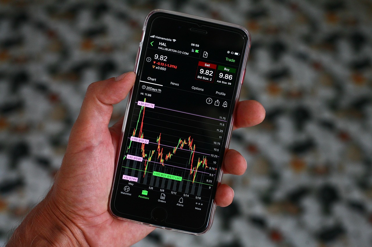 Asia’s economy splits amid tech and energy woes