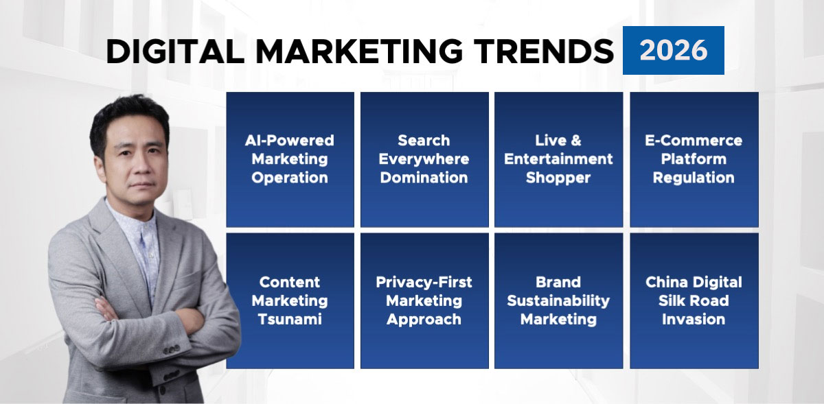 Digital Advertising in 2026: The Transformative Trends Redefining Online Marketing Success