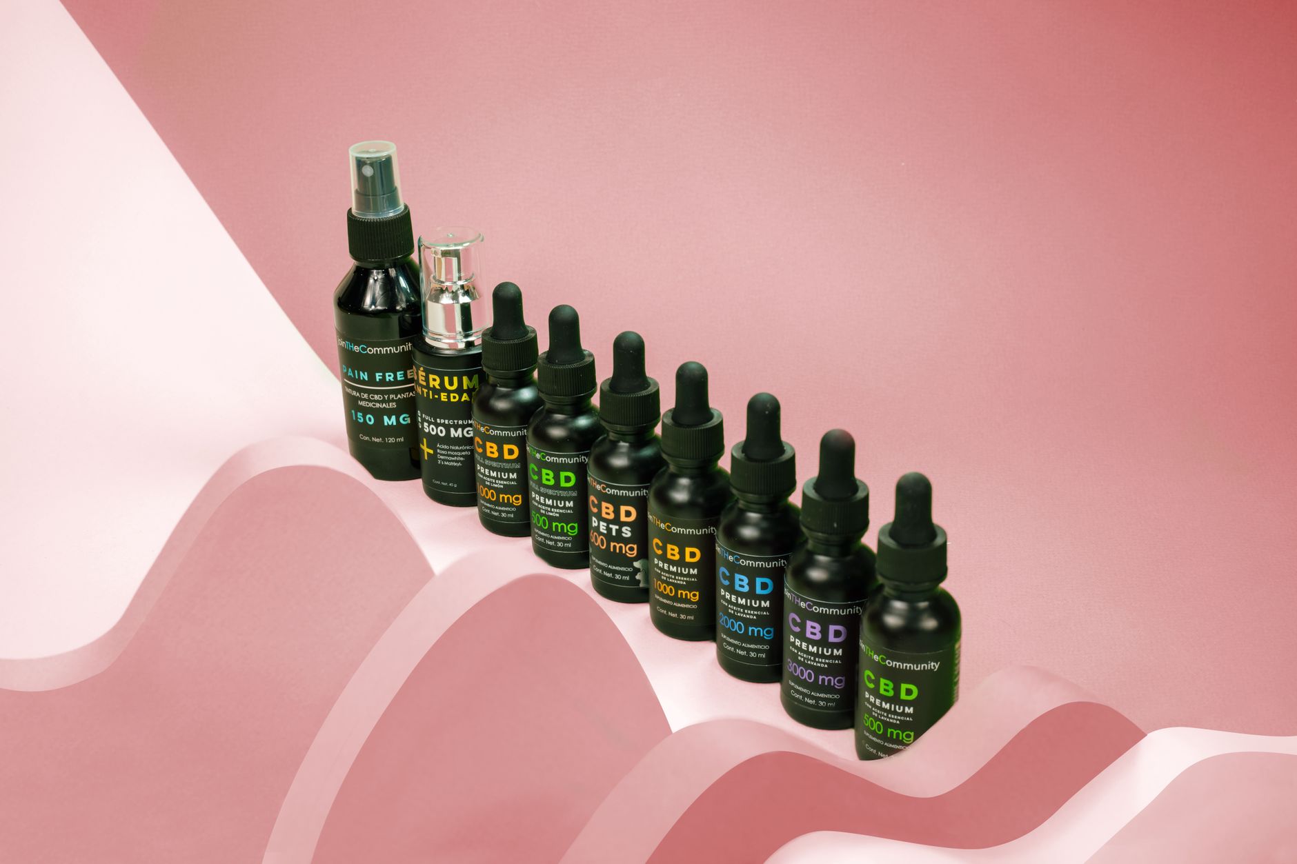 How to Pape CBD oil?