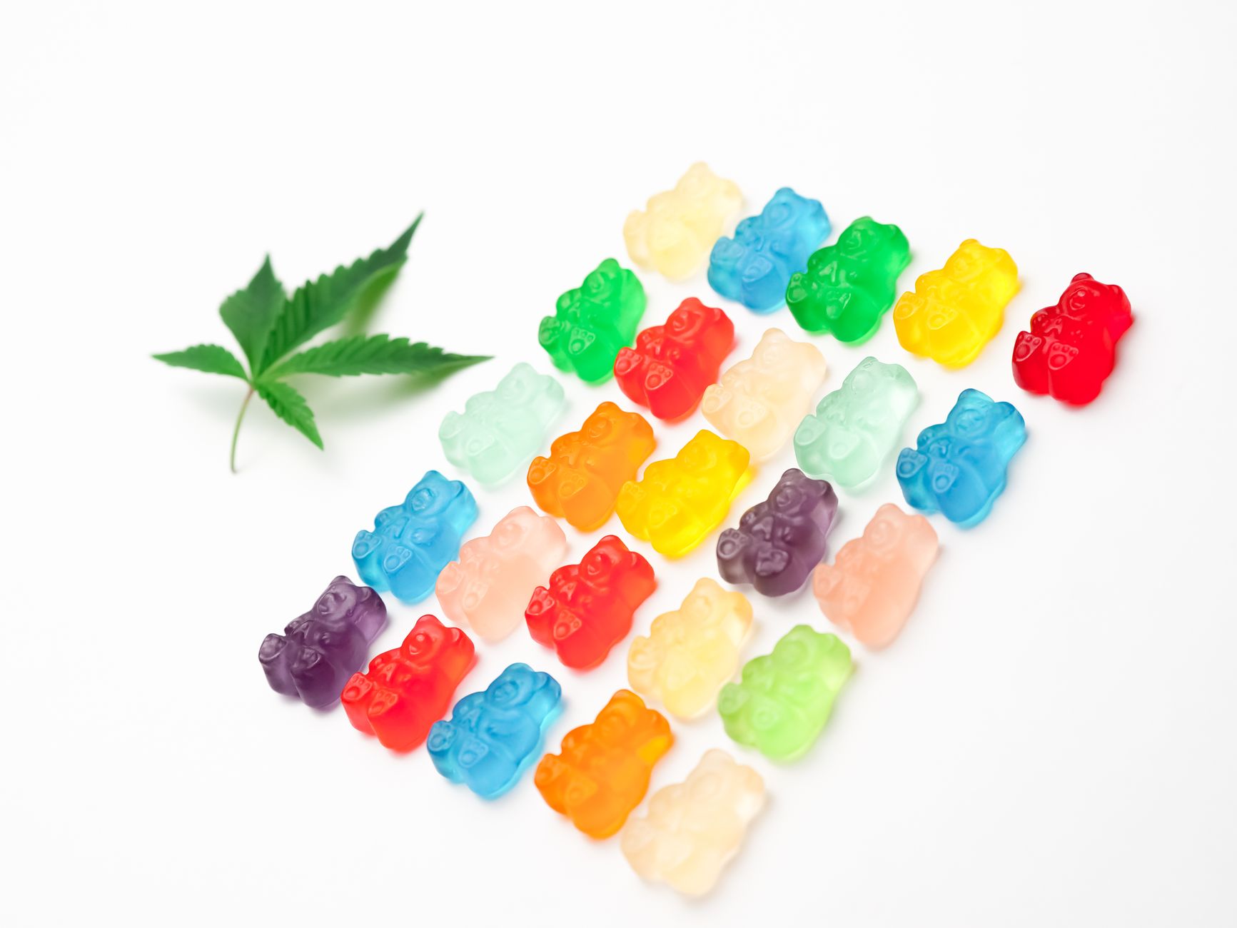 Best CBD Gummies