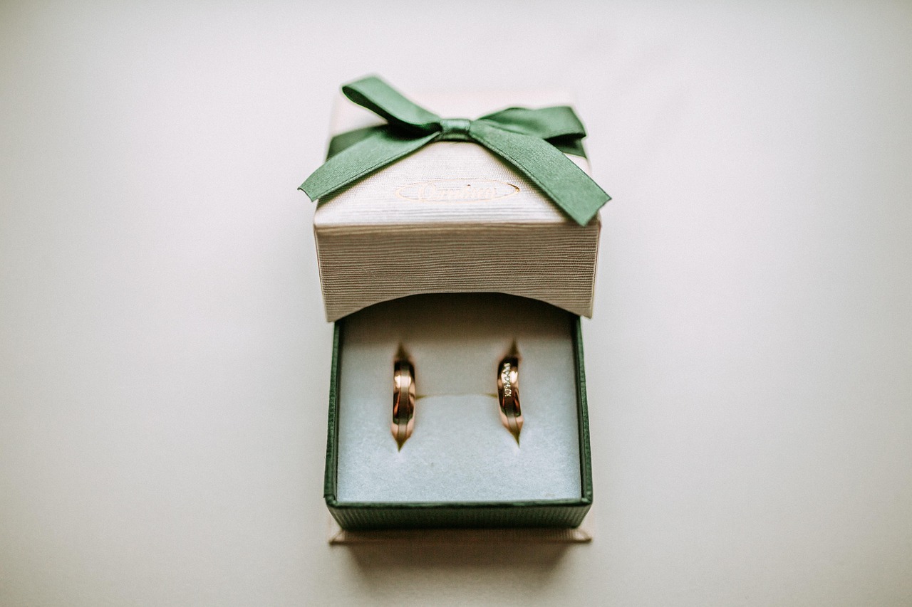 How much money should I spend on an engagement ring