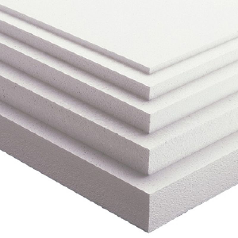 PVC Board