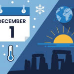 Winter starts December 1. Or does it?