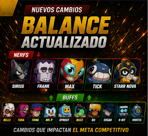 ⚖️ Brawl Stars recibe nuevos cambios de balance