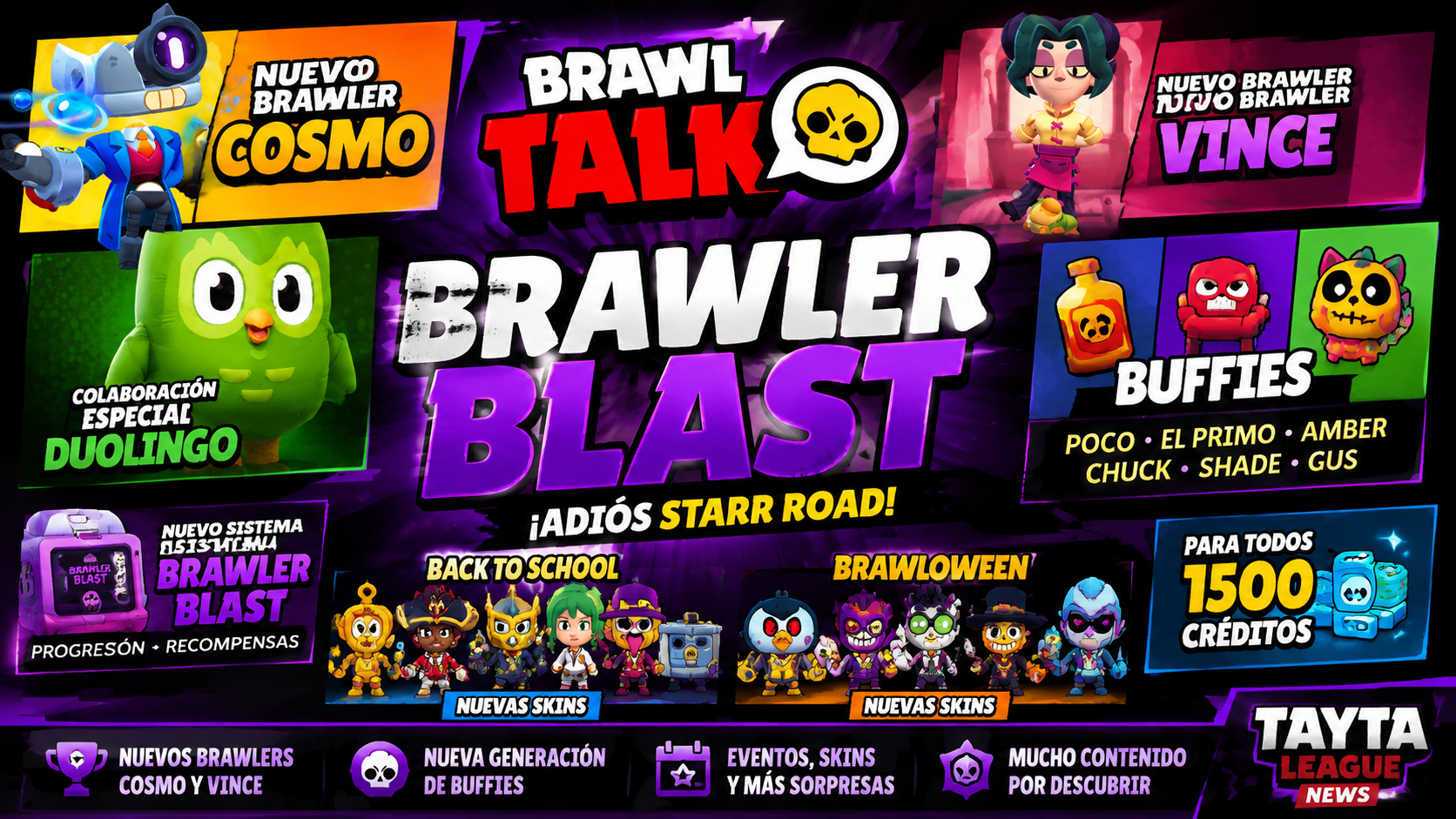 🚨 Brawl Stars revoluciona su progresión con Brawler Blast, nuevos Brawlers y una colaboración con Duolingo