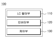 전자기파 필터를 포함하는 항공기에 적용가능한 인버터 장치 대표 도면