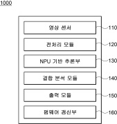 온디바이스 결함 탐지 장치 및 이를 활용한 결함 탐지 방법 대표 도면