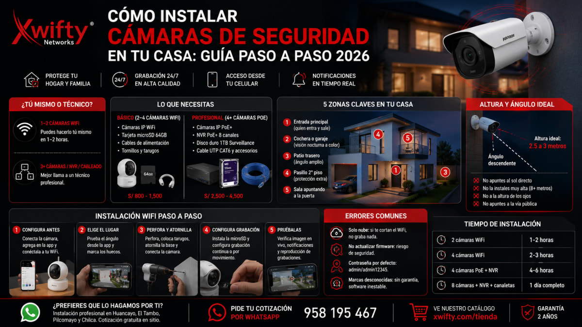 Cómo instalar cámaras de seguridad en tu casa: guía paso a paso 2026