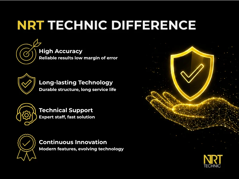 Lo que distingue a los analizadores de oro NRT Technic: exactitud, tecnología y soporte