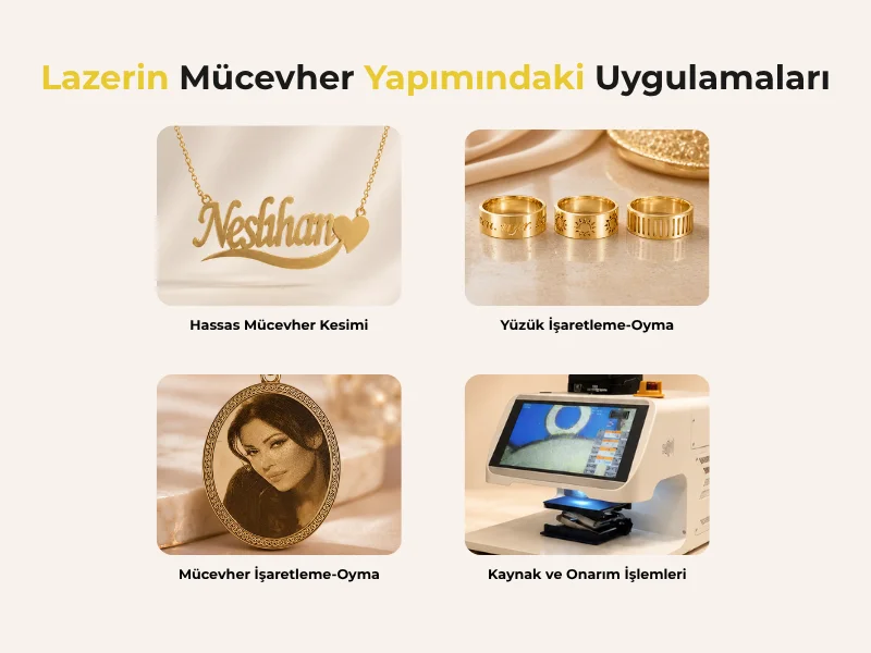 Fiber lazer kuyumculuk uygulamaları: mücevher kesimi, yüzük gravürü, takı işaretleme ve kaynak onarım