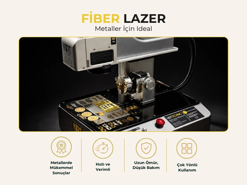NRT Teknik fiber lazer markalama makinesi — kuyumculukta altın ve gümüş işleme için ideal