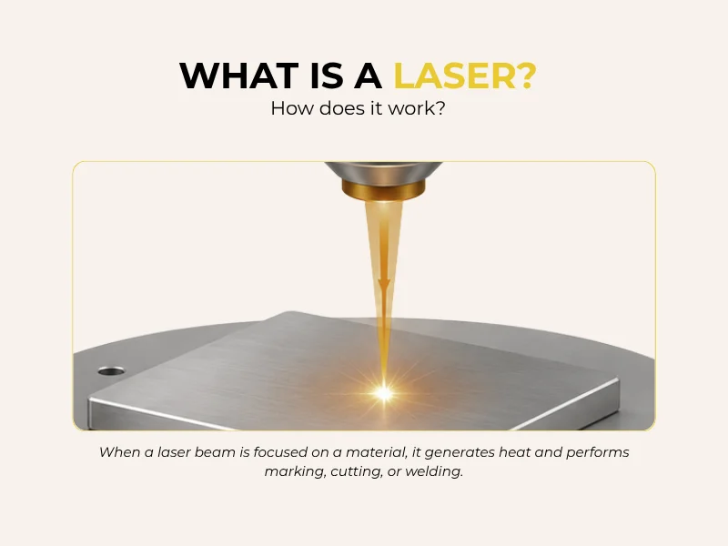 How a laser works — focused laser beam on a metal surface for marking and cutting