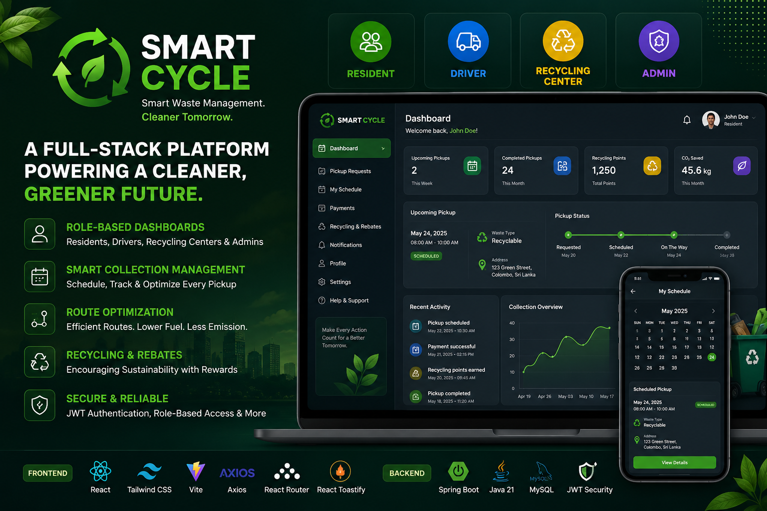 Smart Cycle
