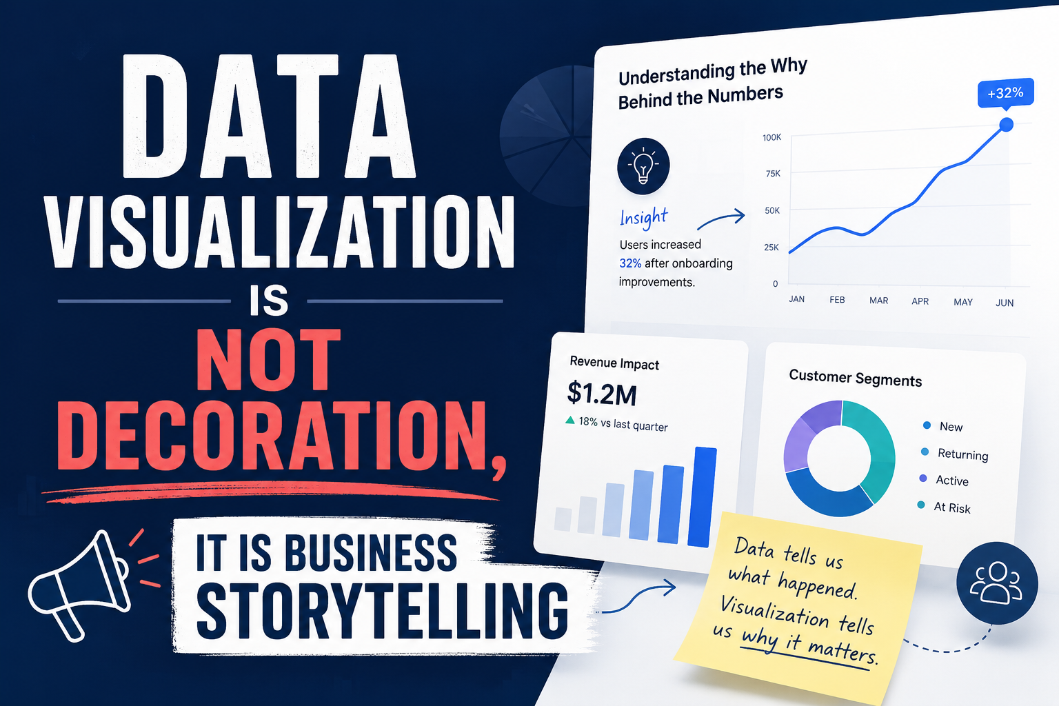 Data Visualization Is Not Decoration, It Is Business Storytelling