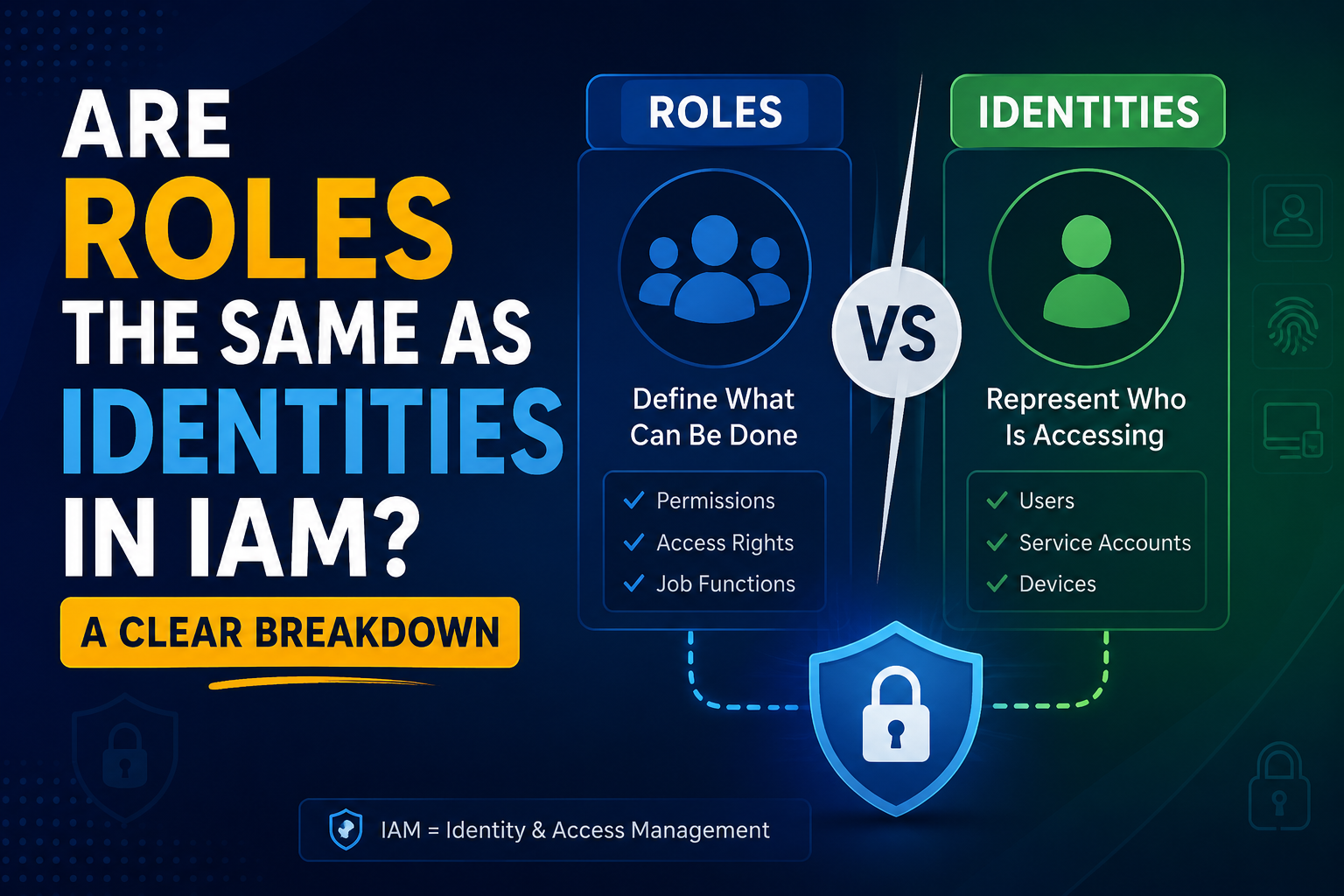 Are Roles the Same as Identities in IAM? A Clear Breakdown