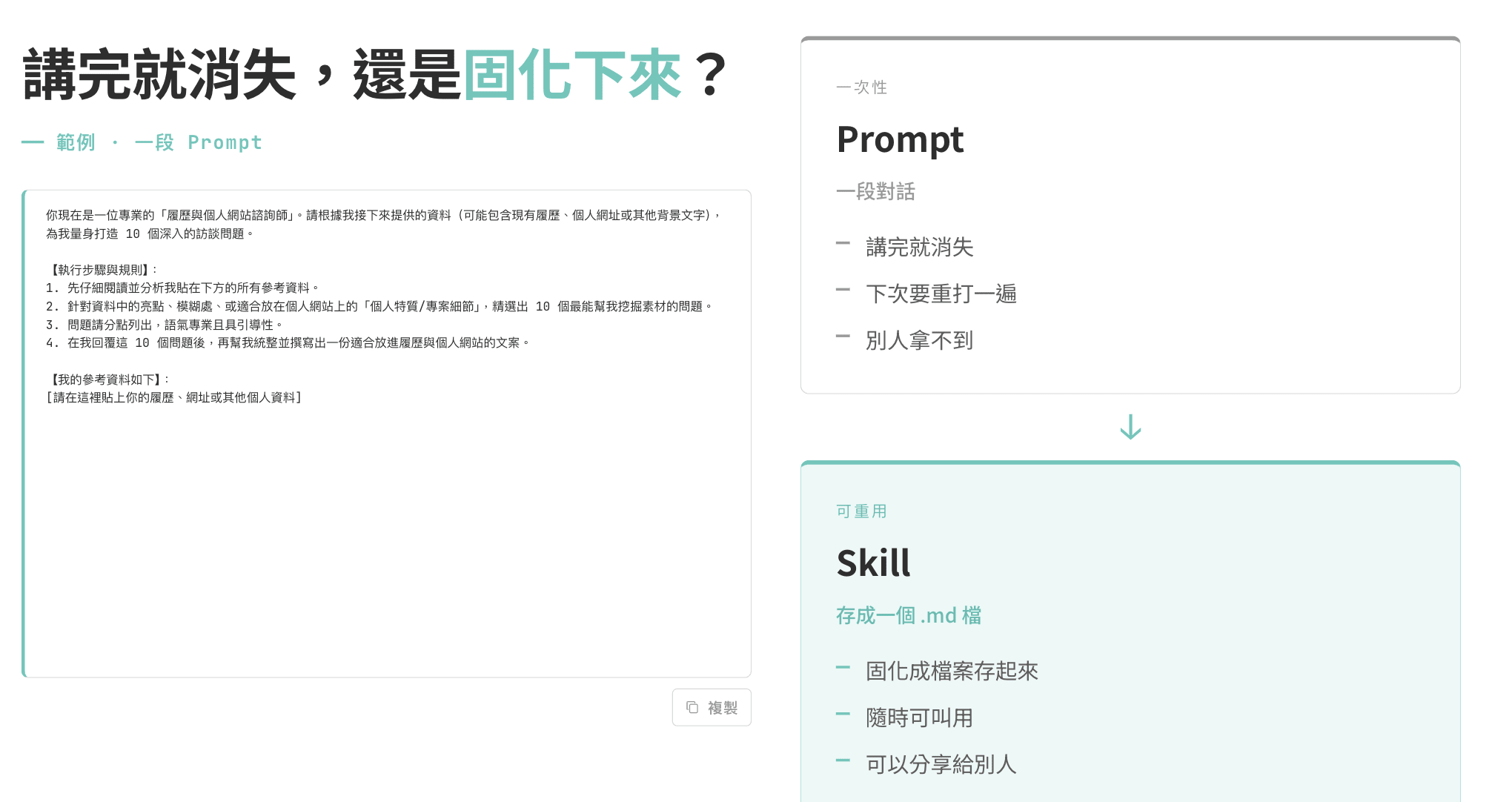 Prompt 固化概念說明簡報