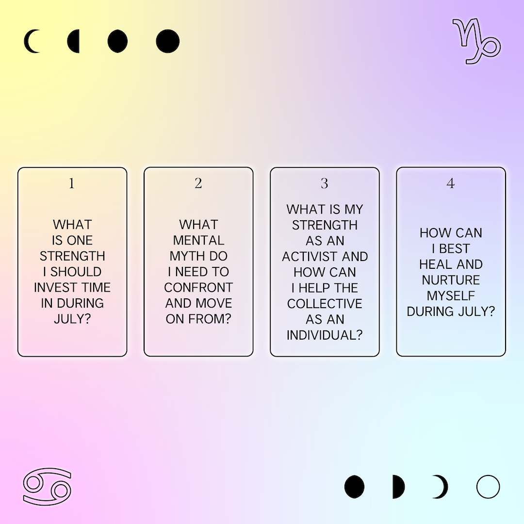 Tarot Spread Guide for July 2020