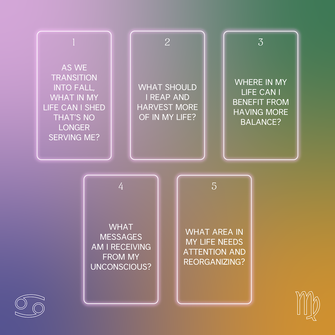 Tarot Spread Guide for September 2020