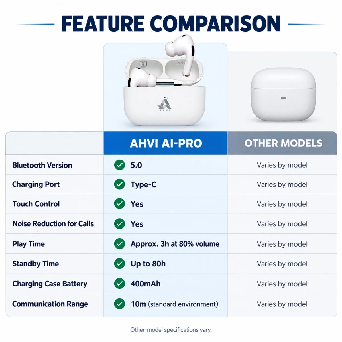AHVI TWS AI-Pro – image 7 of 7