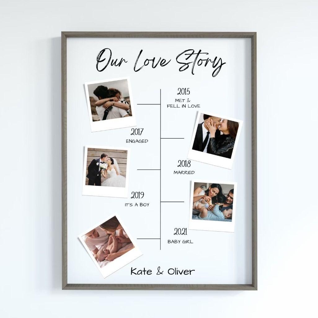 Customize photo frame for couples