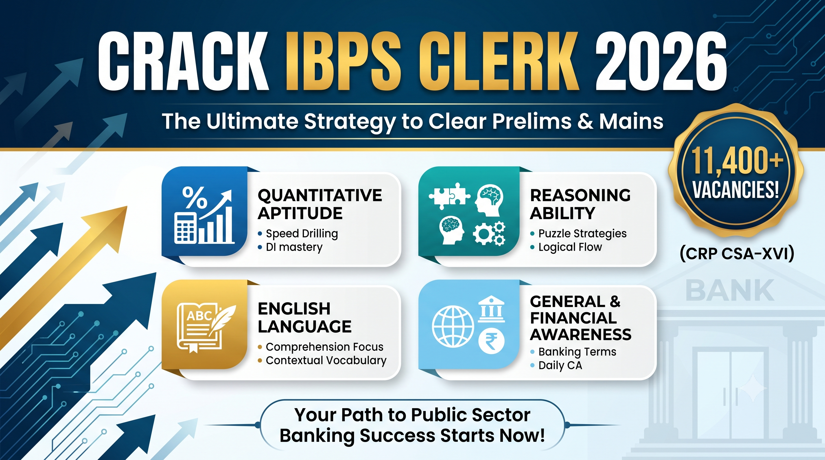 Cracking IBPS Clerk 2026: The Ultimate Section-Wise Strategy to Clear Prelims & Mains