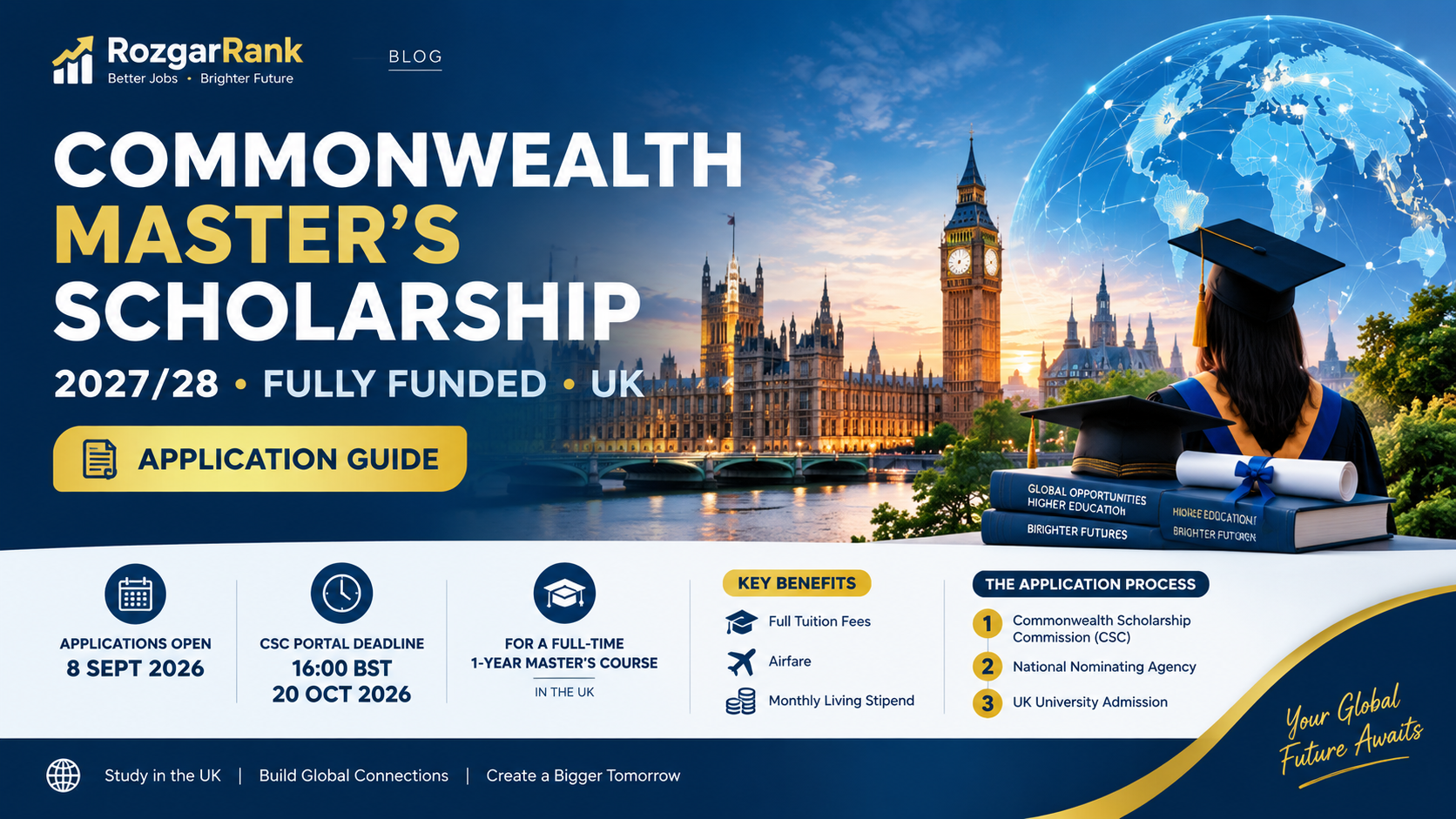 Commonwealth Master's Scholarship 2027/28: Full Eligibility, Deadline & Application Guide