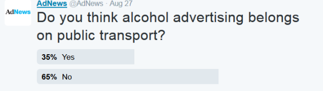 adnews alcohol poll