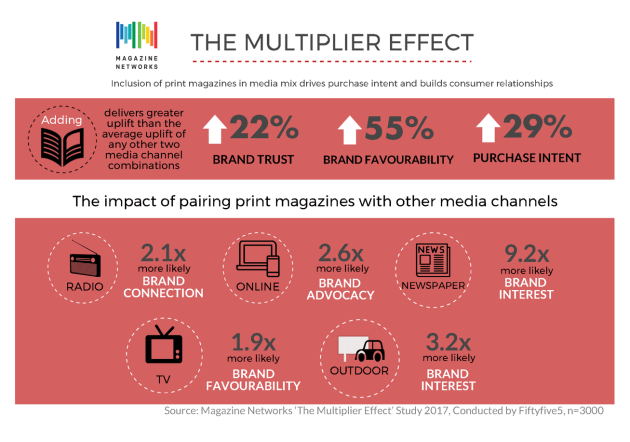 multiplier-effect.png