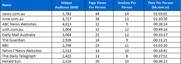 nielsen-1.PNG