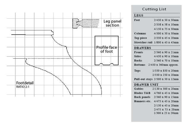 Cutting-list-and-foot-detail.jpg