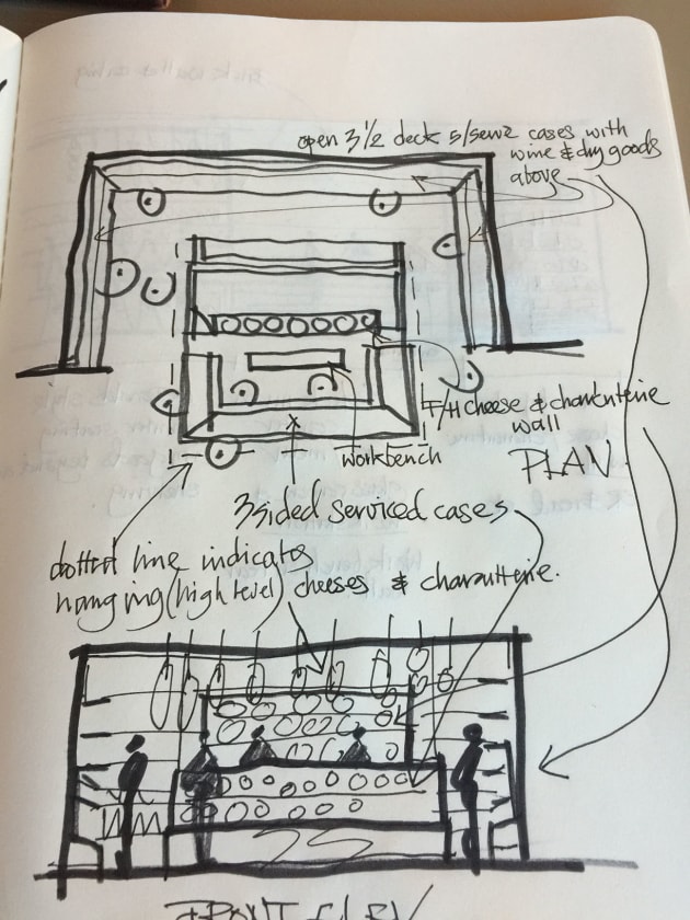 David-Jones_Foodhall_Sketch_Landini-Associates_02.jpg