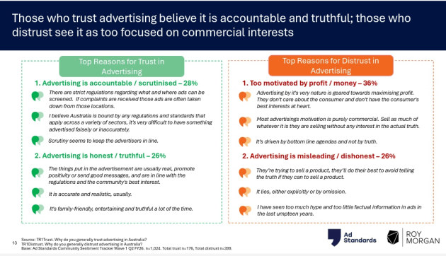 Ad Standards Community Sentiment Tracker Report march 2026 trust