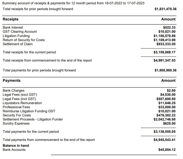 ambient rail liquidator october 2023