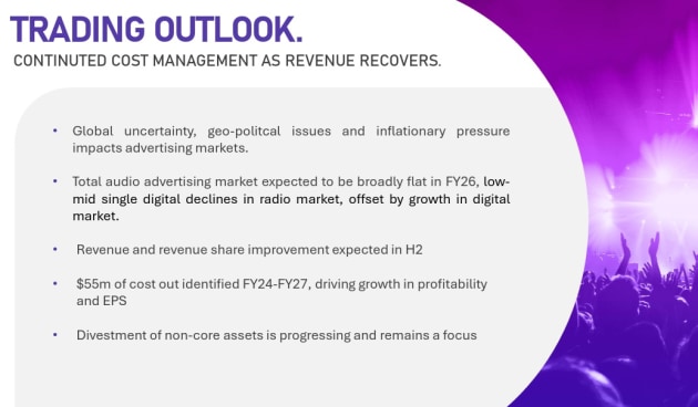 ARN trading update from agm presentation may 2026